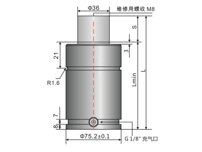 NH1500